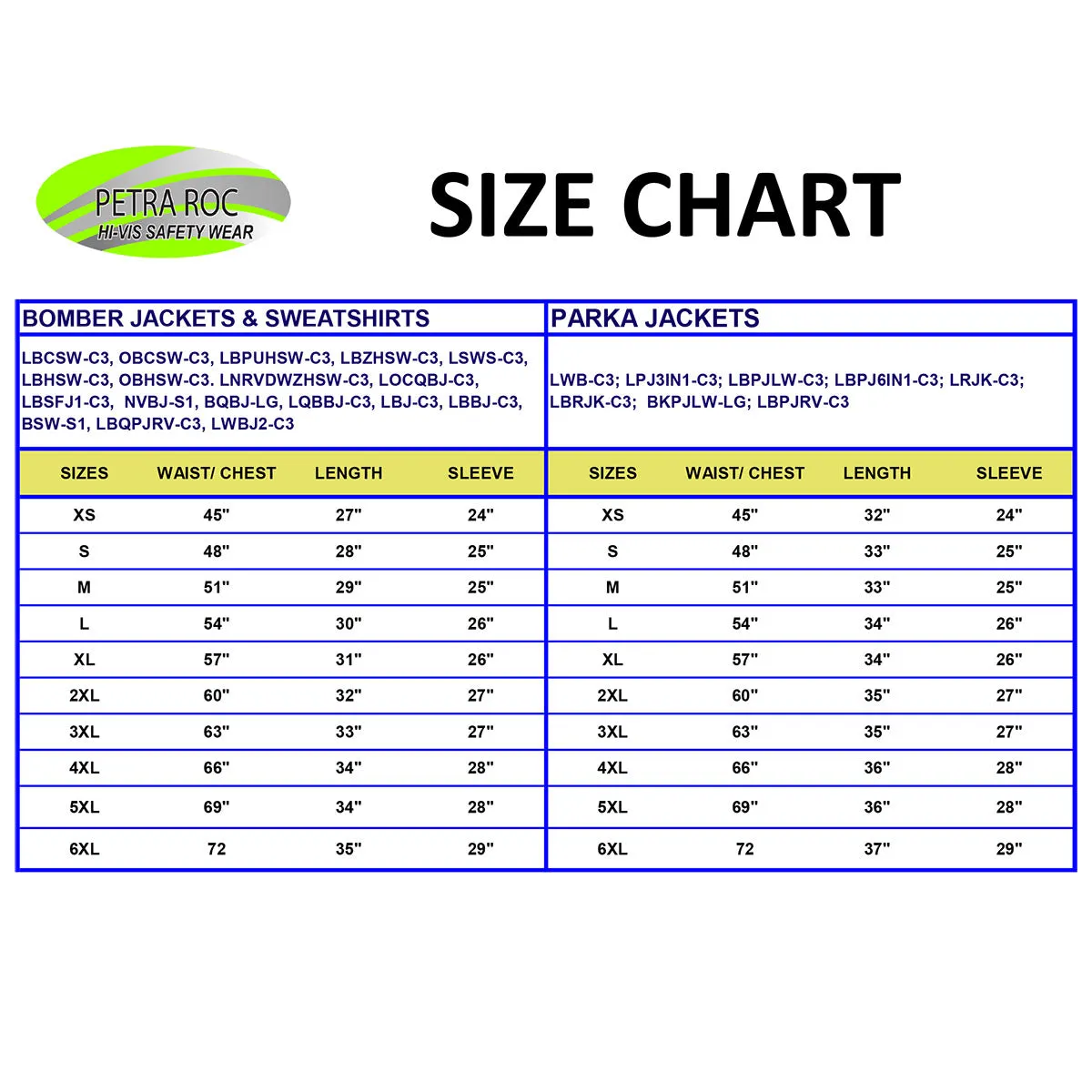 LPJ3IN1-C3 High-Vis Lime ANSI Class 3 Waterproof 3-IN-1 Thermal Parka Jacket