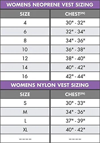 O'Neill Women's Slasher NCGA Impact Vest | Blue
